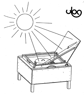 How solar cookers work  Solar Cooking  Fandom